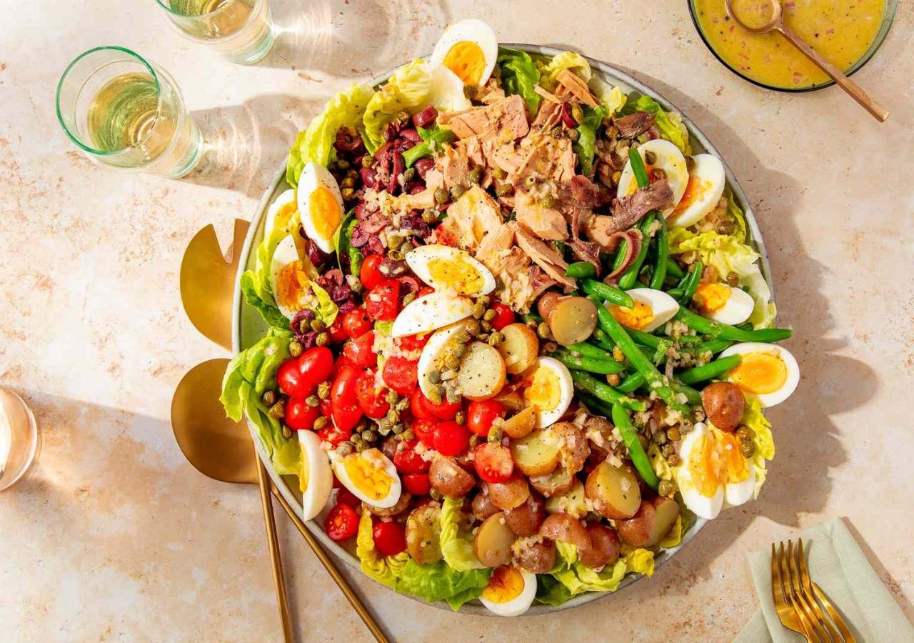 Recept P Sallad Nicoise Recept one Recept P Sallad Nicoise Recept one
